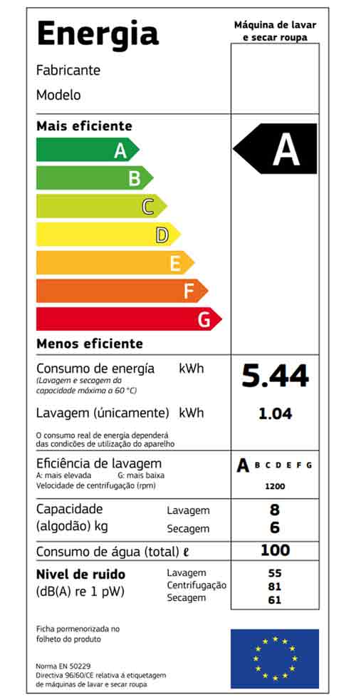 etiqueta energética antiga da máquina de lavar e secar roupa